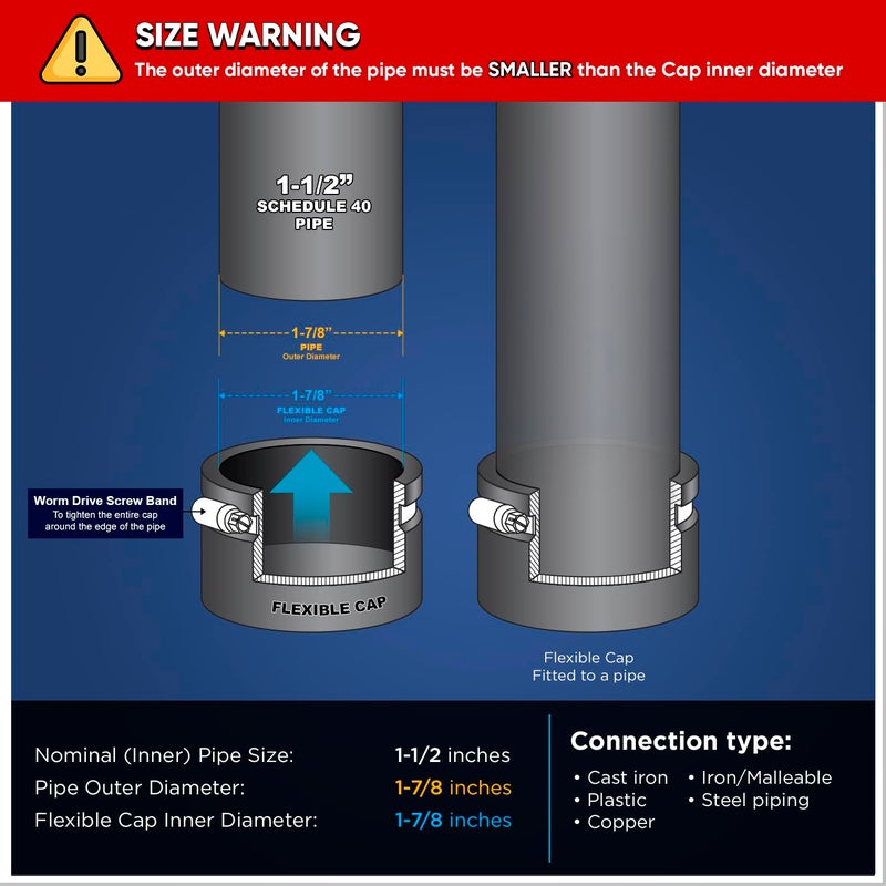 SUPPLYGIANT Supply Giant 39334 Flexible PVC Pipe Cap with Stainless Steel Clamp, 1.9" Inner Diameter for 1-1/2" Nominal Pipe, Black - Image 2